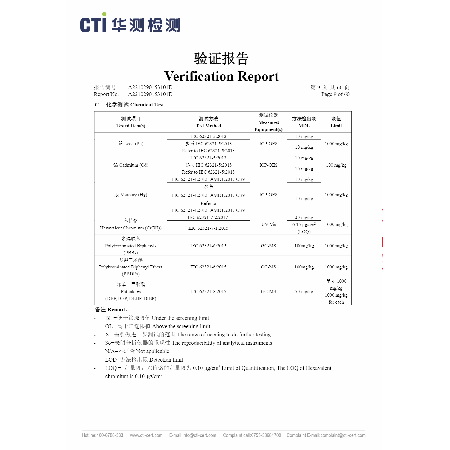 CTI ROHS