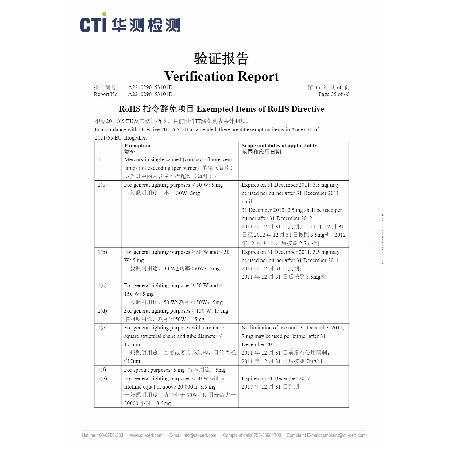 CTI ROHS