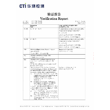 CTI ROHS