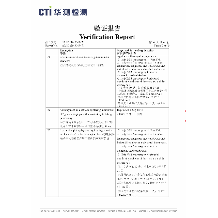 CTI ROHS